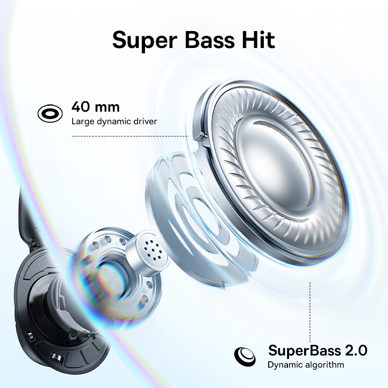Bezprzewodowe słuchawki Baseus – Anc Wireless Over Ear Headphones recenzja i cena