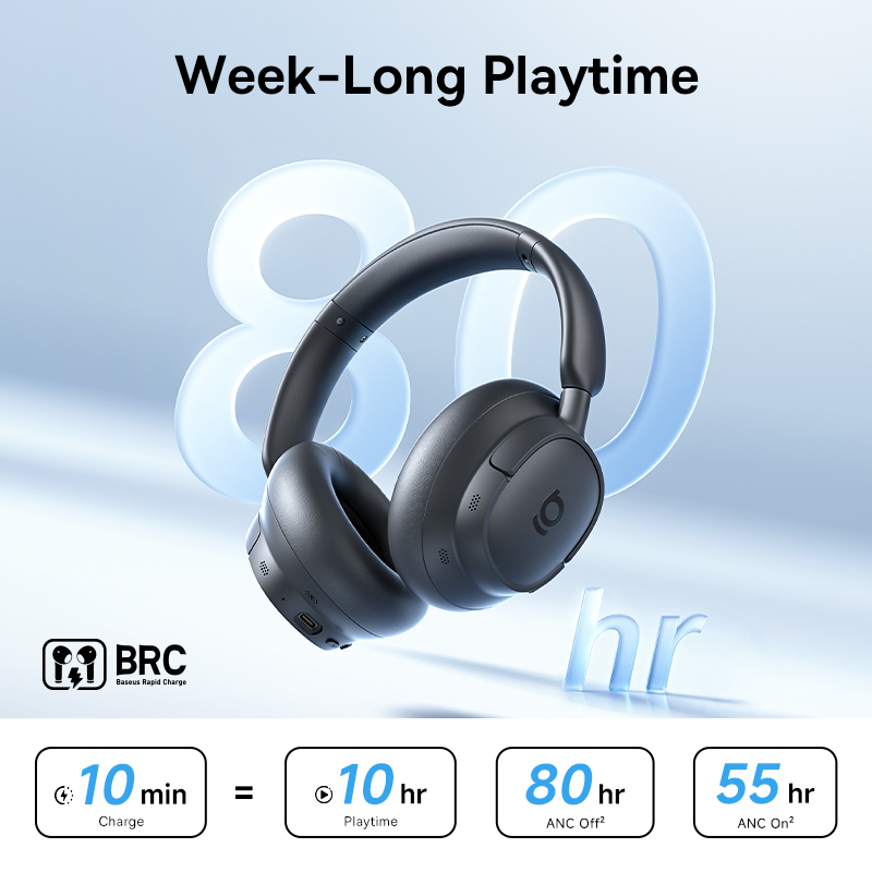 Bezprzewodowe słuchawki Baseus – Anc Wireless Over Ear Headphones recenzja i cena