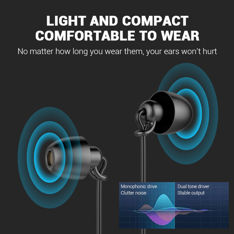 Nowe słuchawki douszne przewod – Type C Wired Earphones With Mic recenzja i cena