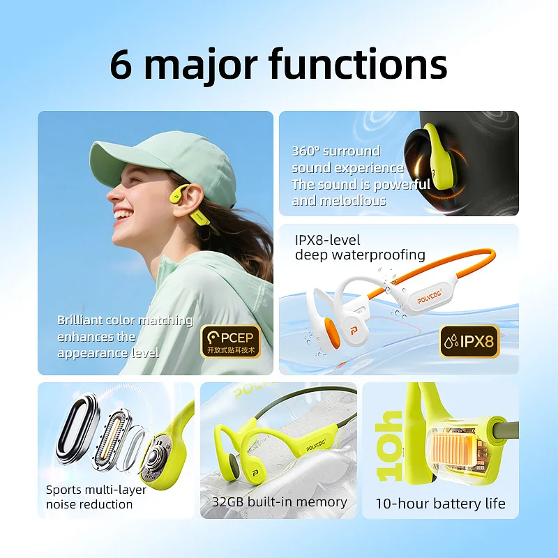 Słuchawki przewodzące dźwięk p – Bone Conduction Running Headphones recenzja i cena
