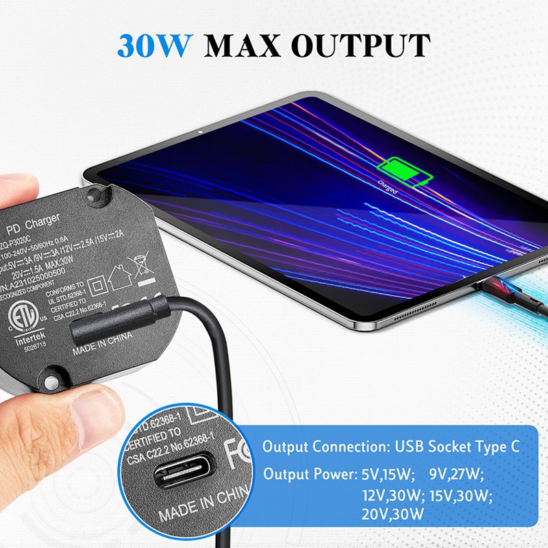 Adapter AC na USB-C, montowany – Tablets recenzja i cena