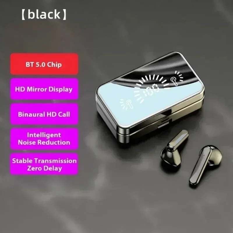 Bezprzewodowe słuchawki douszn – Tws Earbuds Bluetooth 5.3 recenzja i cena