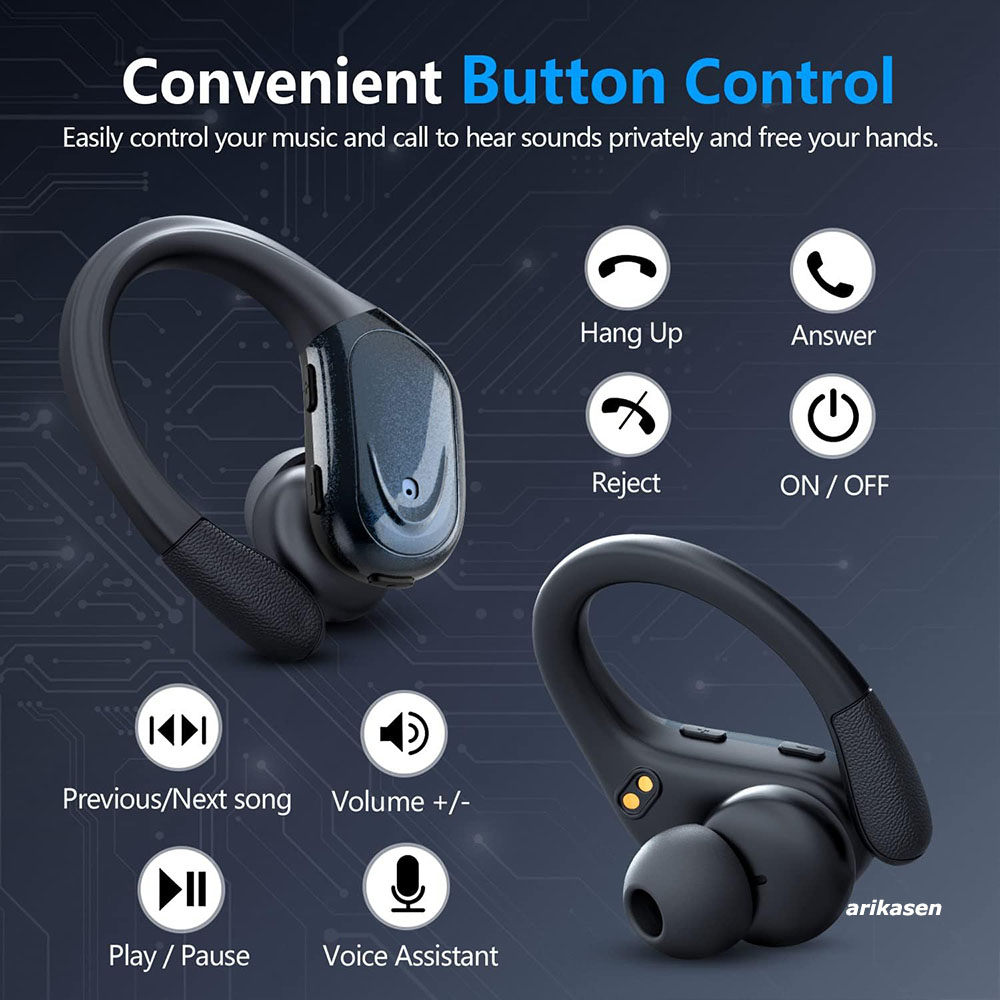 Bezprzewodowe słuchawki douszn – Anc Wireless Over Ear Headphones recenzja i cena