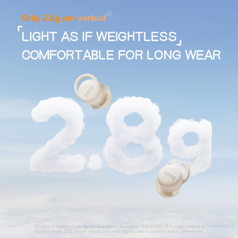Słuchawki bezprzewodowe Sanag  – Sleep Mask Headphones Bluetooth recenzja i cena